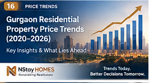 Asking Price vs Deal Price in Gurgaon: Why Portal Rates Can Mislead Property Buyers