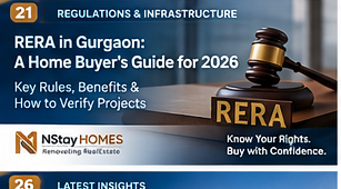 Gurgaon Collector Rates 2026–27: How to Find the Correct Tehsil Rate Before a Property Deal