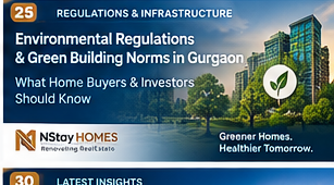 Master Roads, Sector Roads and Last-Mile Access: The Infrastructure Detail Gurgaon Buyers Often Miss