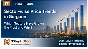 How to Calculate the Real All-In Cost of a Gurgaon Property in 2026–27