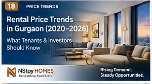 Plot vs Builder Floor vs Apartment: How Gurgaon Buyers Should Compare Price per Square Foot