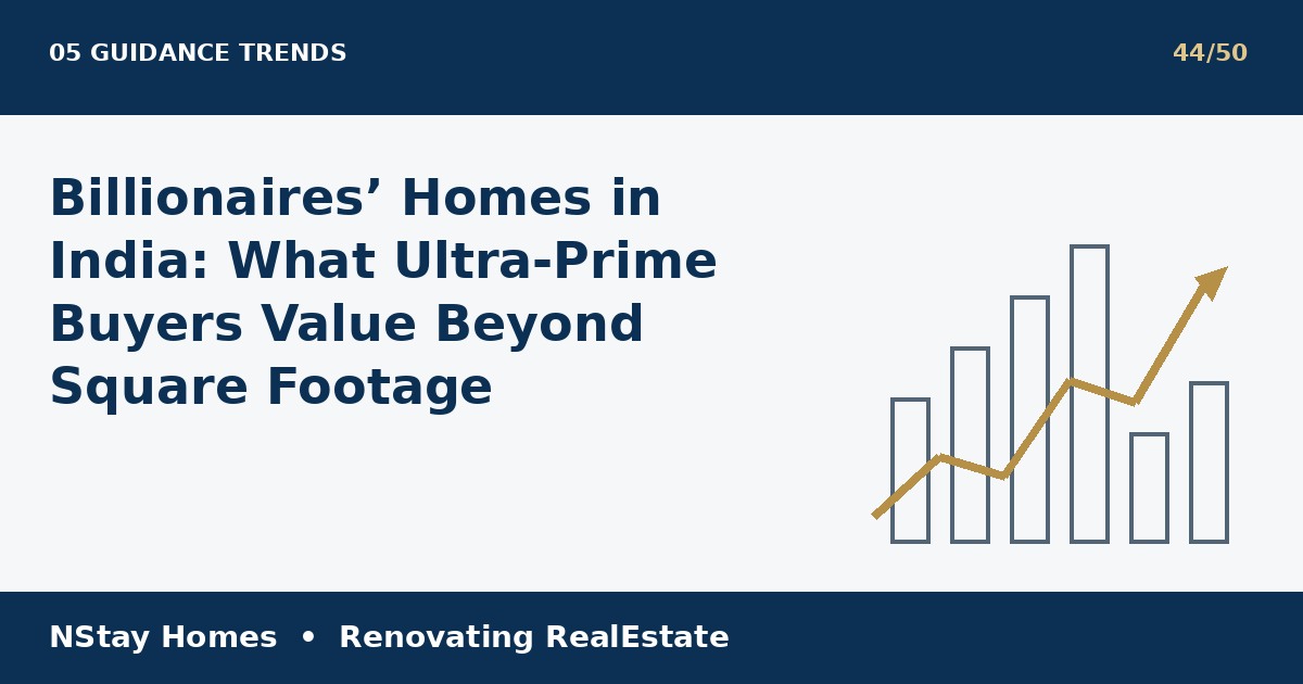 billionaires homes India latest real estate analysis by NStay Homes
