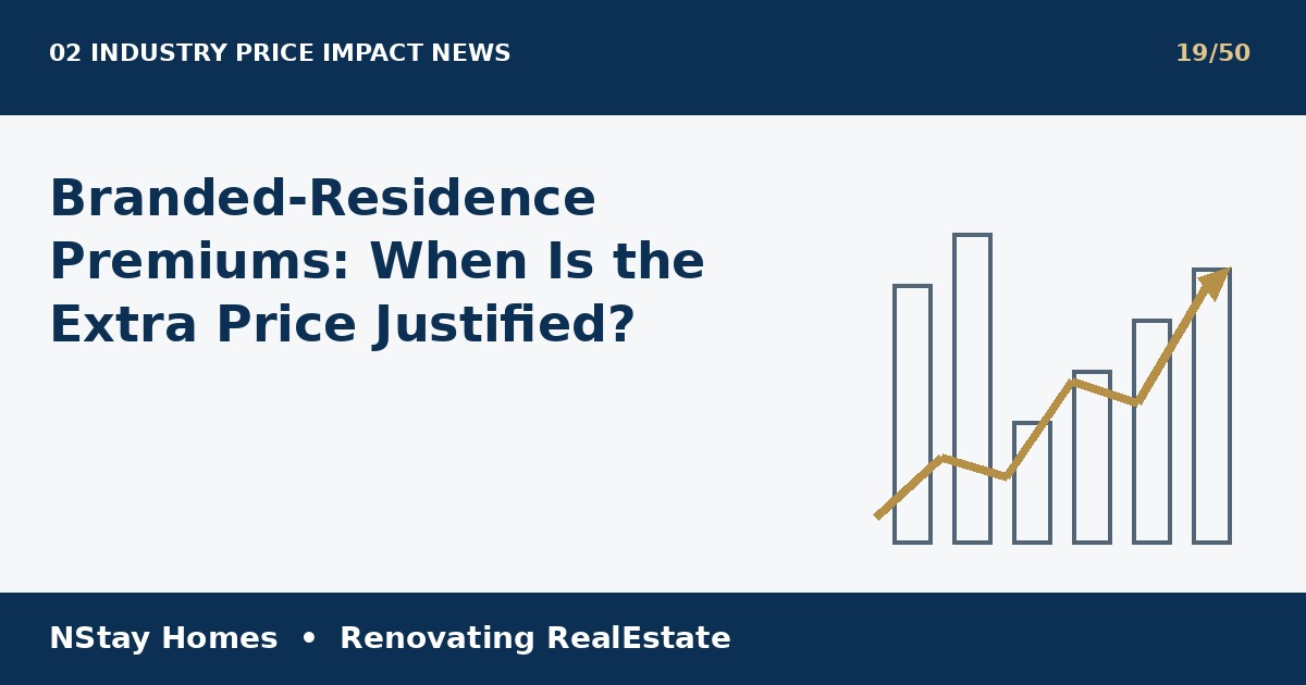 branded residence price premium India latest real estate analysis by NStay Homes