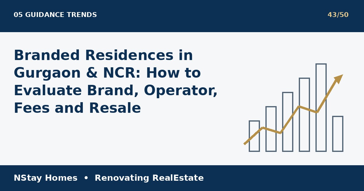 branded residences Gurgaon latest real estate analysis by NStay Homes