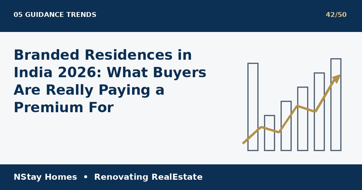 branded residences India 2026 latest real estate analysis by NStay Homes