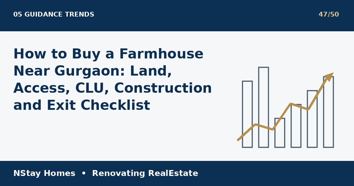 buy farmhouse near Gurgaon latest real estate analysis by NStay Homes