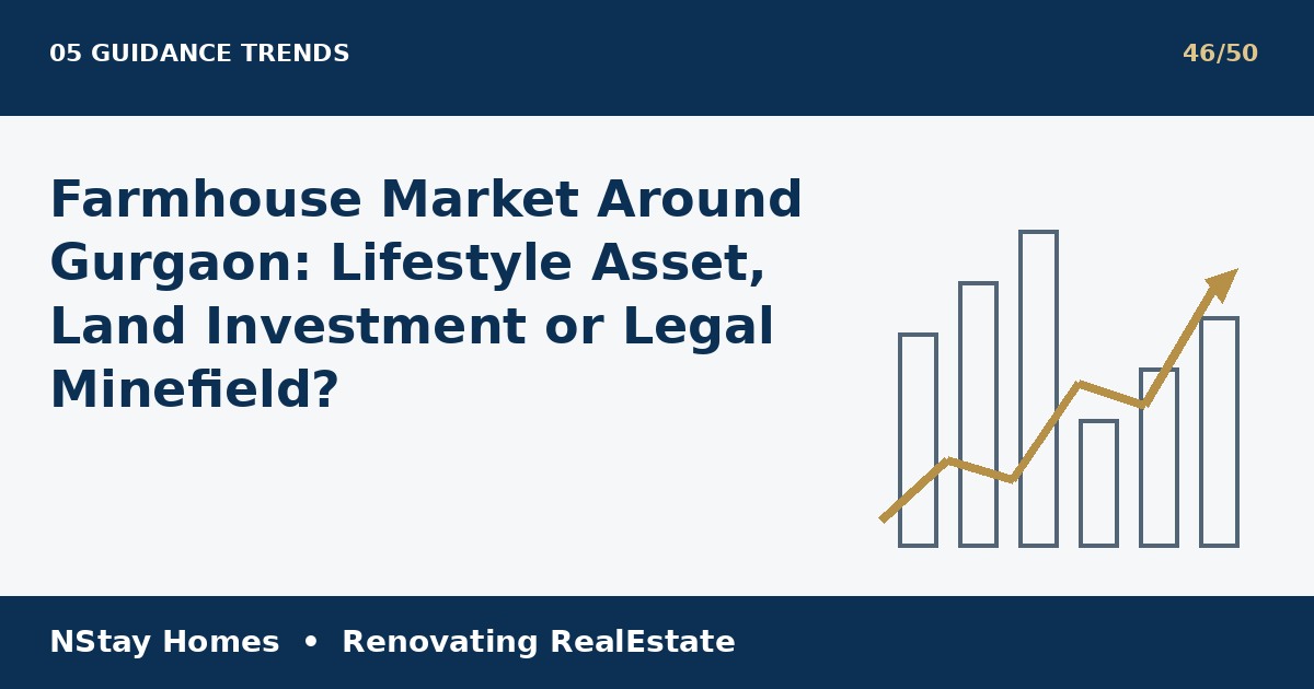 farmhouse Gurgaon latest real estate analysis by NStay Homes