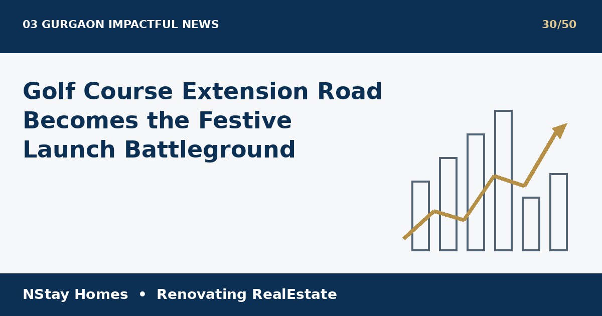Golf Course Extension Road new launches 2026 latest real estate analysis by NStay Homes