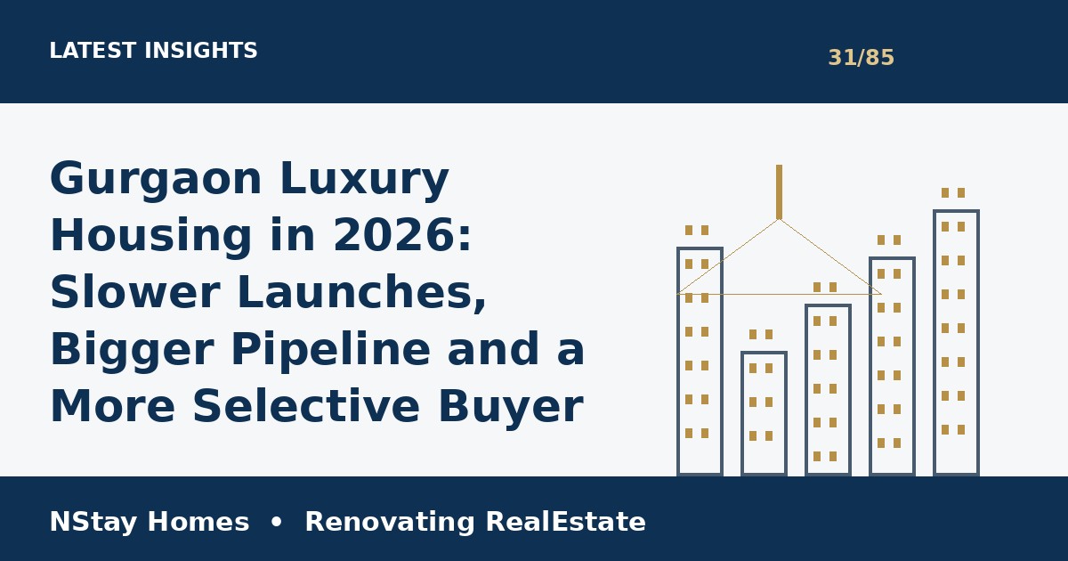 Gurgaon luxury housing 2026 NStay Homes market insights 2026