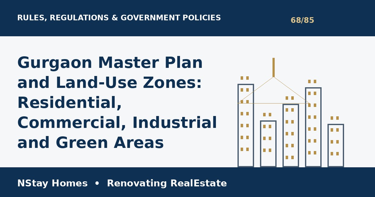 Gurgaon Master Plan land use rules regulations Haryana Gurgaon property guide