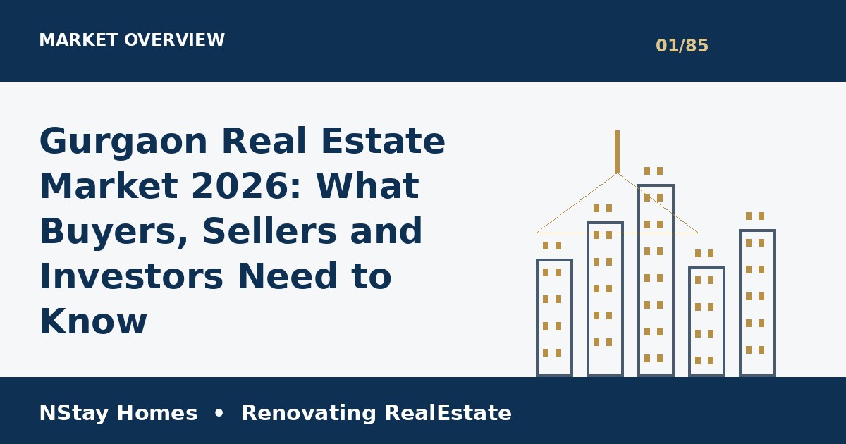 Gurgaon real estate market 2026 NStay Homes market insights 2026