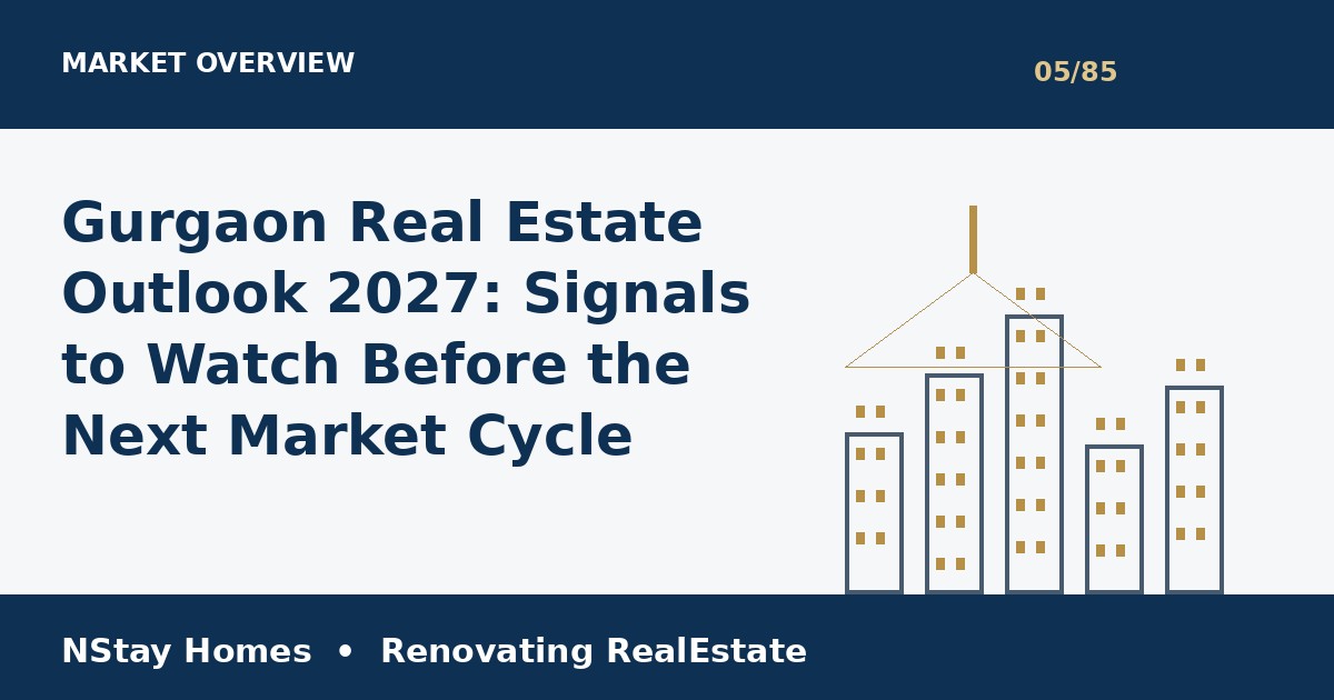 Gurgaon real estate outlook 2027 NStay Homes market insights 2026