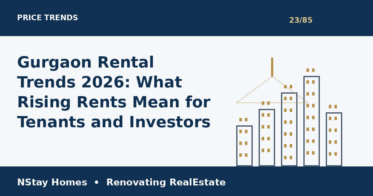Gurgaon rental trends 2026 NStay Homes market insights 2026