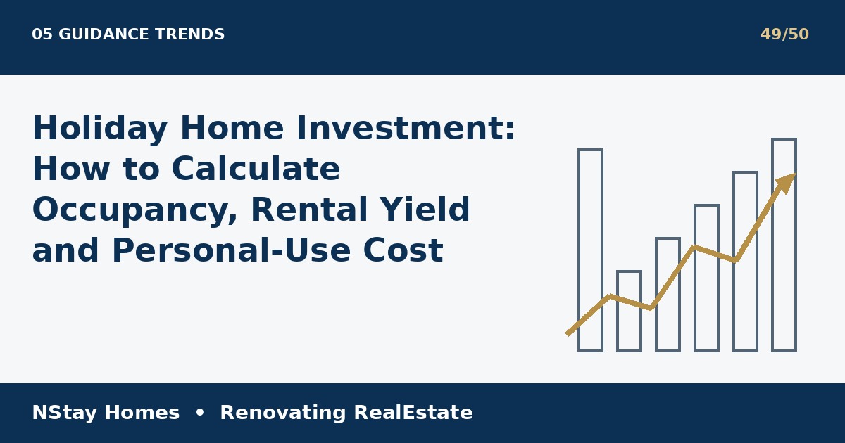 holiday home investment India latest real estate analysis by NStay Homes