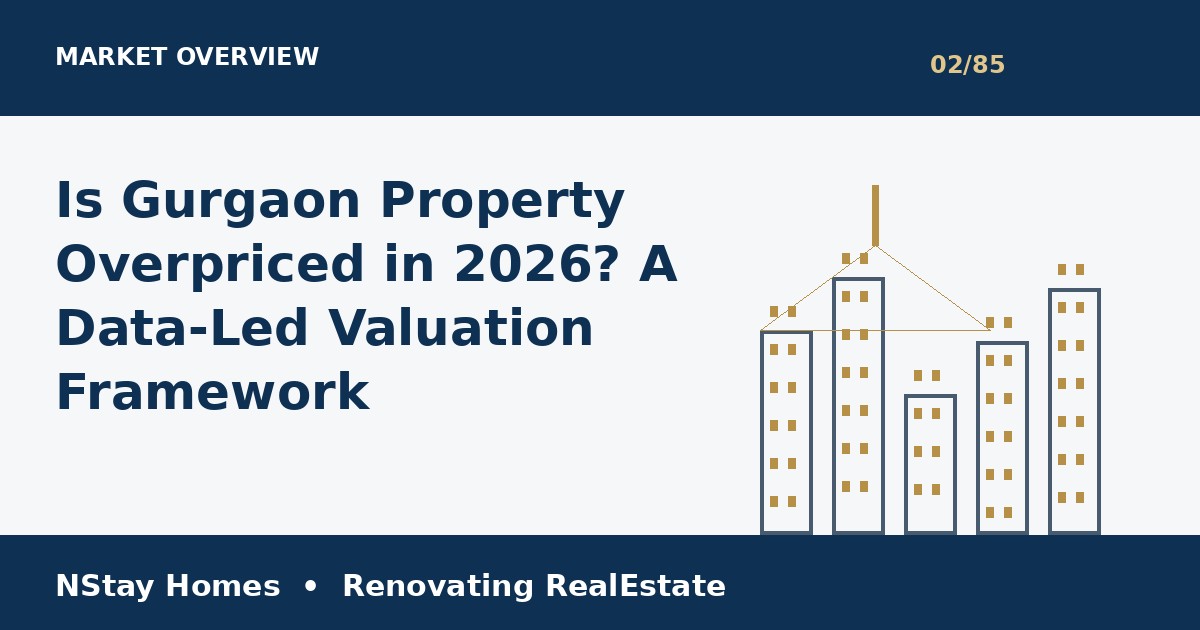 Gurgaon property prices 2026 NStay Homes market insights 2026