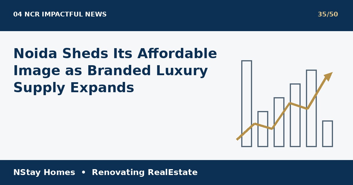 Noida luxury real estate 2026 latest real estate analysis by NStay Homes