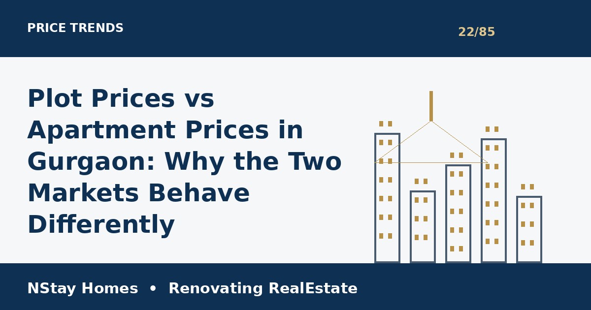 plot prices vs apartment prices Gurgaon NStay Homes market insights 2026