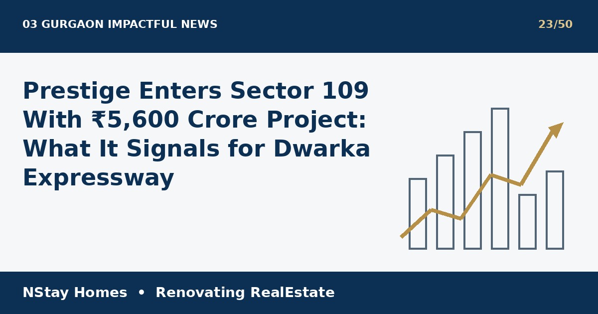 Prestige Sector 109 Gurgaon latest real estate analysis by NStay Homes
