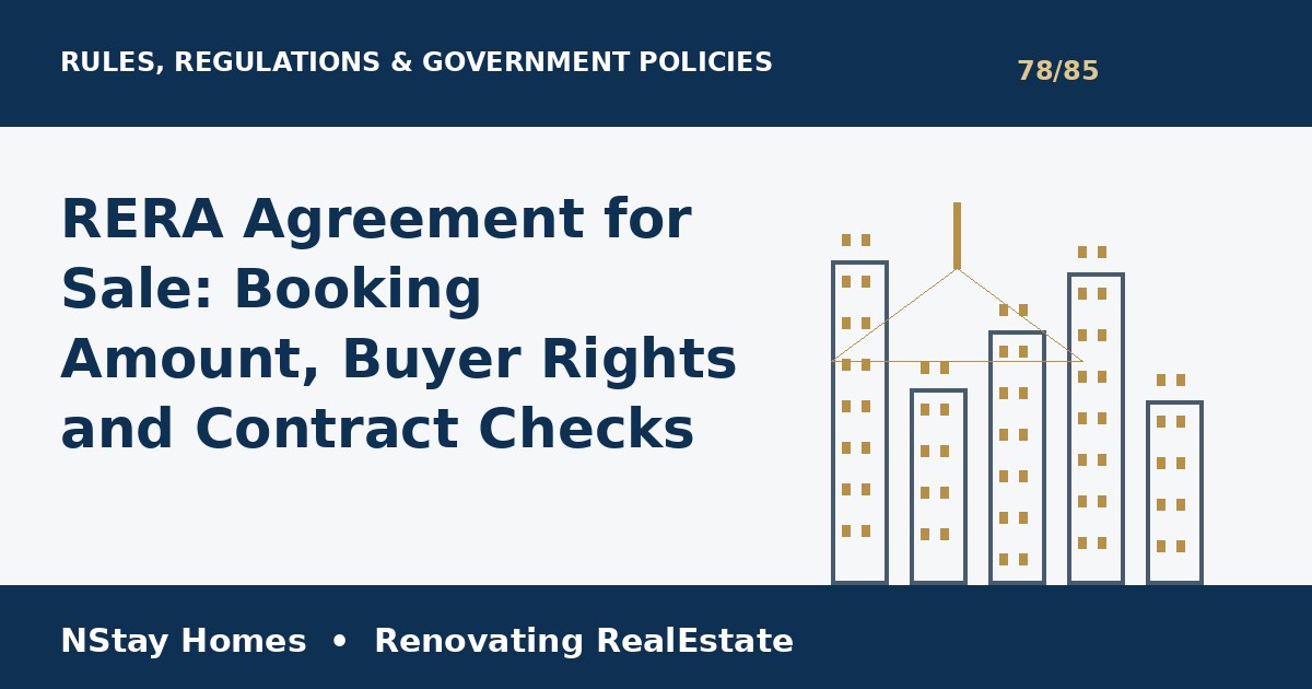 RERA agreement for sale rules regulations Haryana Gurgaon property guide