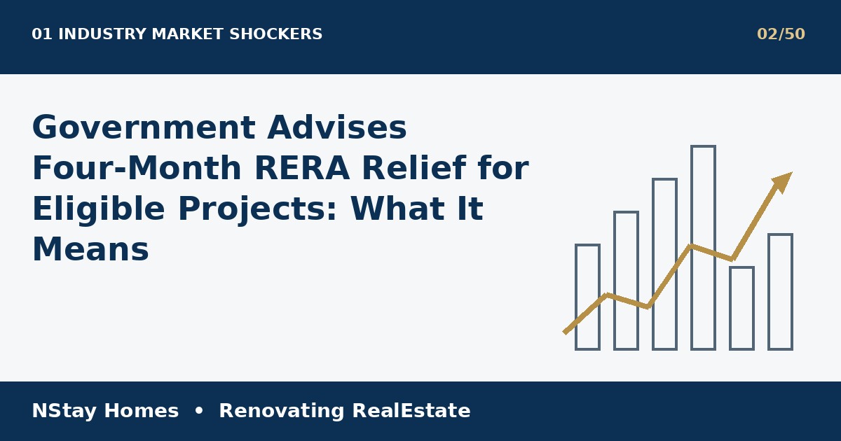 RERA project extension 2026 latest real estate analysis by NStay Homes