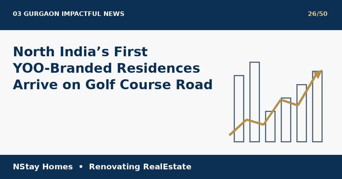 YOO branded residences Gurgaon latest real estate analysis by NStay Homes