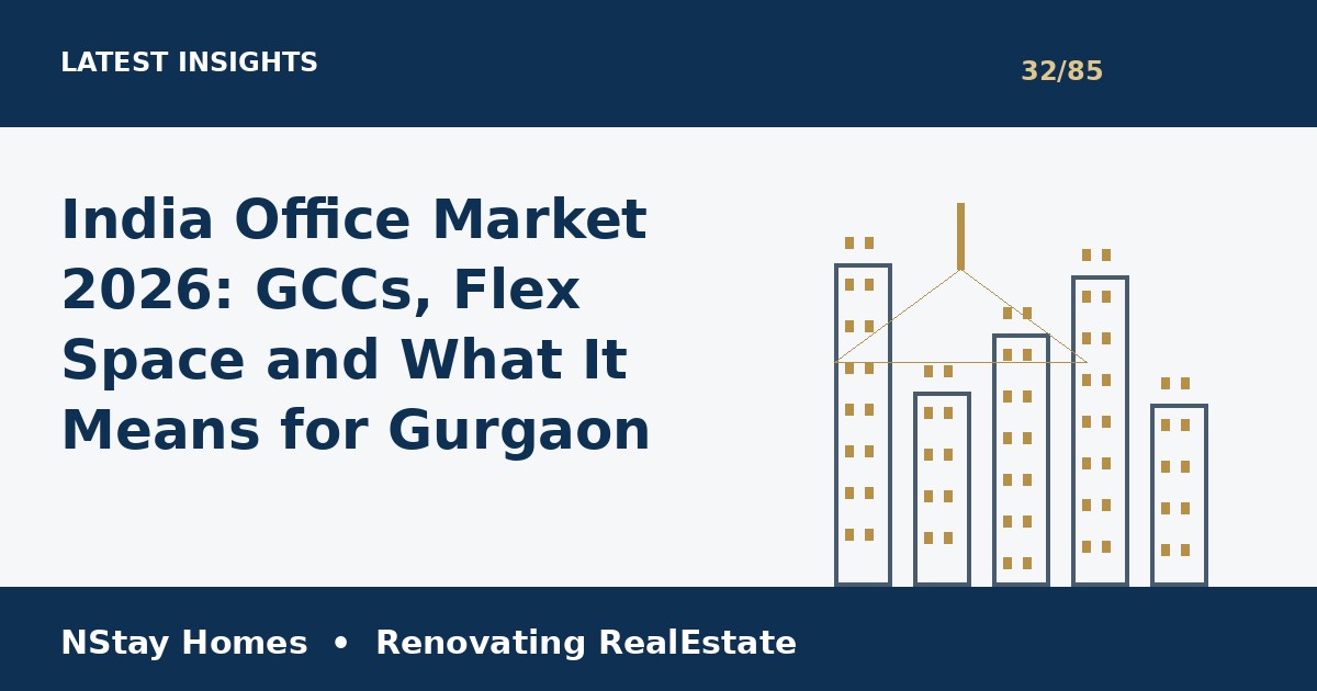 India office real estate 2026 latest market insights and investment trends
