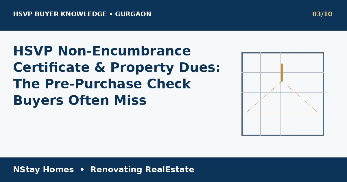 HSVP non encumbrance certificate HSVP Gurgaon buyer guide NStay Homes