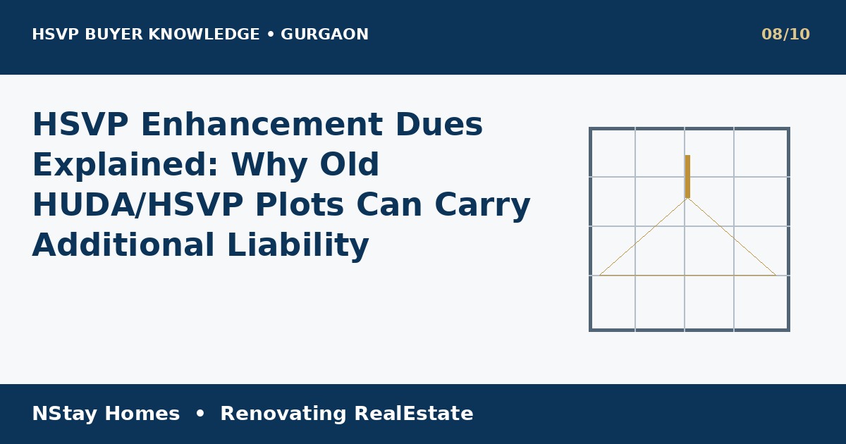 HSVP enhancement dues HSVP Gurgaon buyer guide NStay Homes