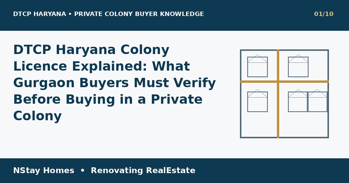 DTCP Haryana colony licence DTCP Haryana Gurgaon buyer guide