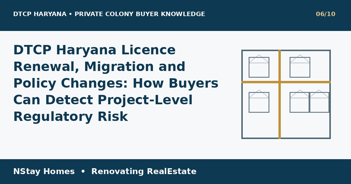 DTCP licence renewal Haryana DTCP Haryana Gurgaon buyer guide