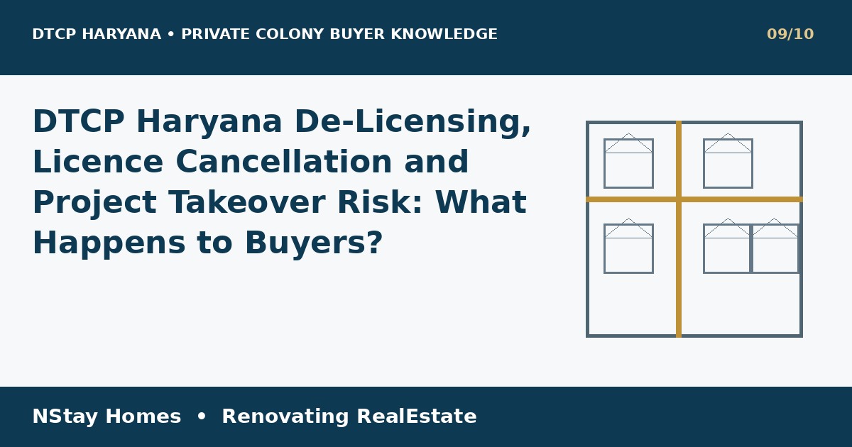 DTCP licence cancellation Haryana DTCP Haryana Gurgaon buyer guide