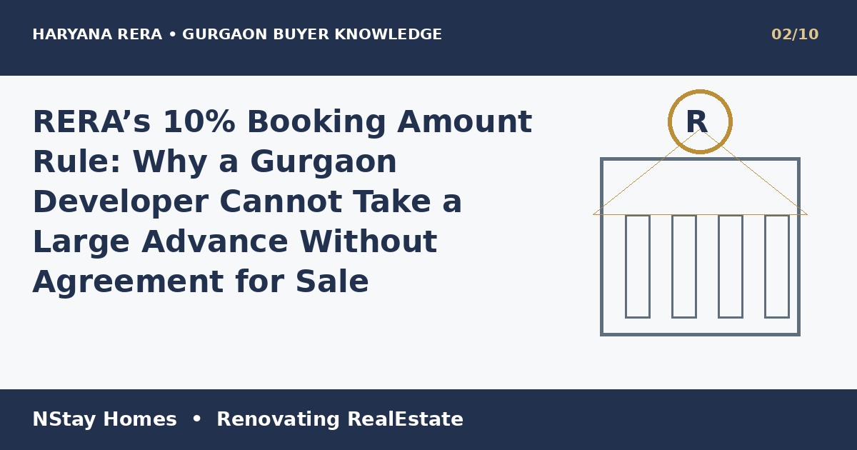 RERA 10 percent booking amount rule Haryana RERA Gurgaon buyer guide NStay Homes