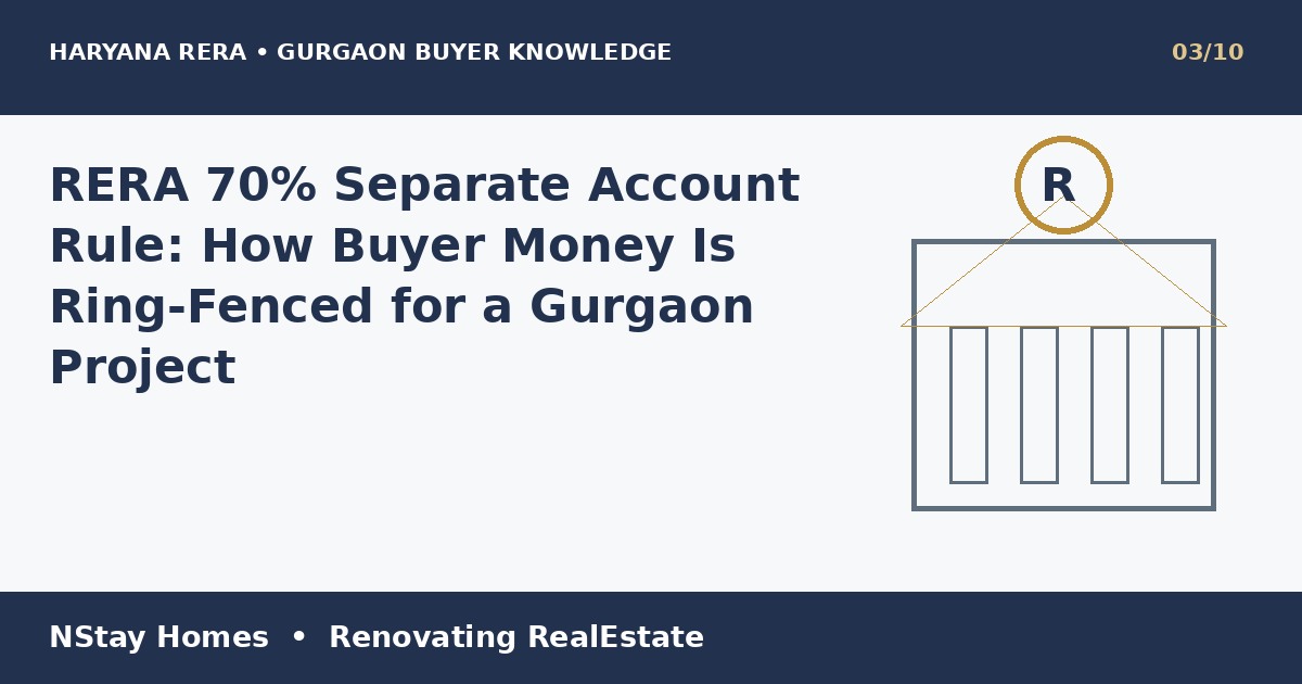 RERA 70 percent escrow account Gurgaon Haryana RERA Gurgaon buyer guide NStay Homes