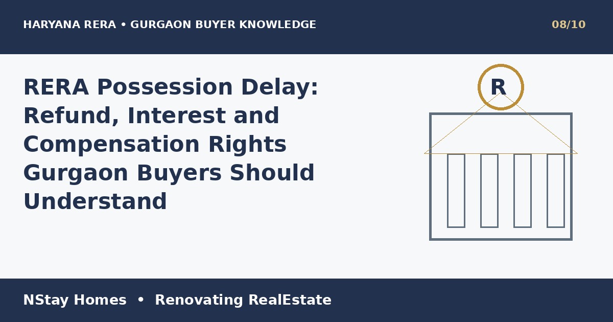 RERA possession delay rights Gurgaon Haryana RERA Gurgaon buyer guide NStay Homes