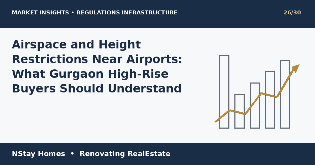 building height restrictions Gurgaon Gurgaon market research NStay Homes