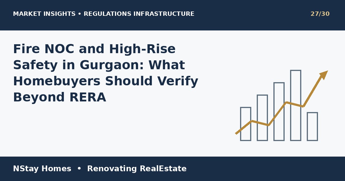 fire NOC Gurgaon high rise Gurgaon market research NStay Homes